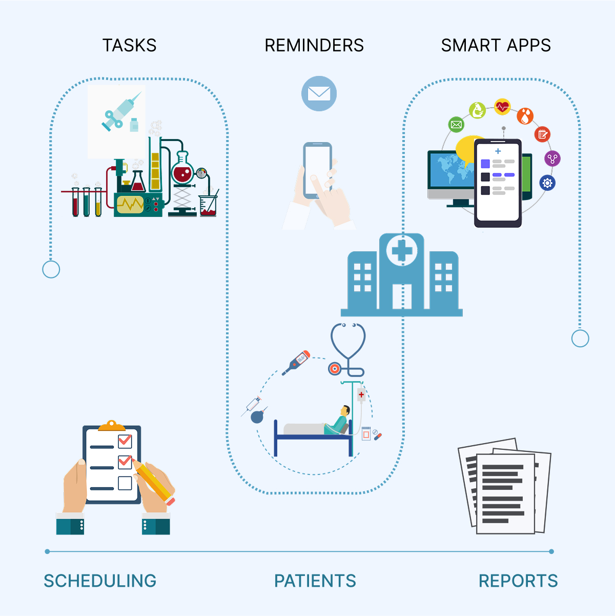 Illustration showcasing Microsoft 365 solutions for healthcare risk analytics and data-driven decisions.